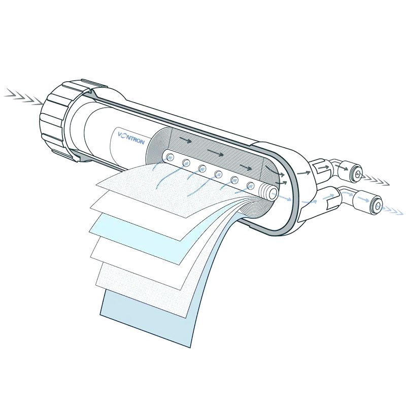 vantron membran